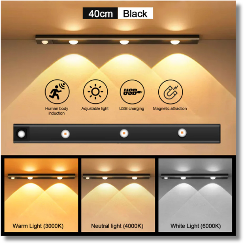 LED Kitchen Light