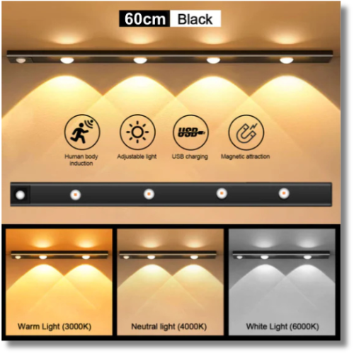 LED Kitchen Light