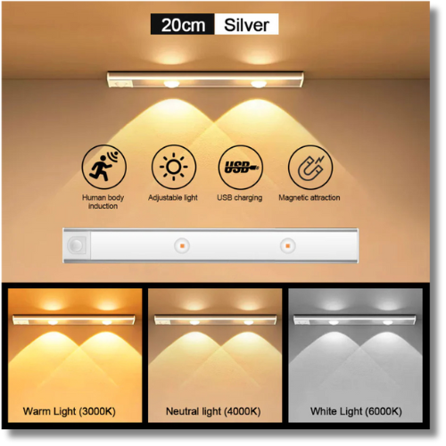 LED Kitchen Light