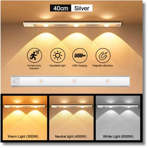 LED Kitchen Light